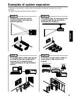 Preview for 9 page of Panasonic PT-D7500E Operating Instructions Manual