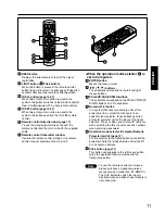 Preview for 11 page of Panasonic PT-D7500E Operating Instructions Manual