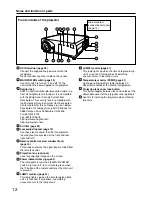 Preview for 12 page of Panasonic PT-D7500E Operating Instructions Manual