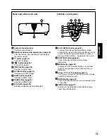 Preview for 13 page of Panasonic PT-D7500E Operating Instructions Manual