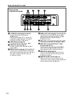 Preview for 14 page of Panasonic PT-D7500E Operating Instructions Manual