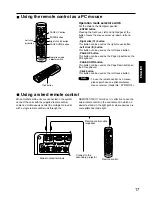 Preview for 17 page of Panasonic PT-D7500E Operating Instructions Manual