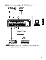 Preview for 23 page of Panasonic PT-D7500E Operating Instructions Manual