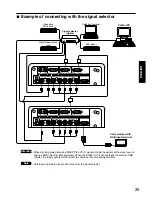 Preview for 25 page of Panasonic PT-D7500E Operating Instructions Manual