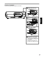 Preview for 27 page of Panasonic PT-D7500E Operating Instructions Manual