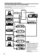 Preview for 28 page of Panasonic PT-D7500E Operating Instructions Manual