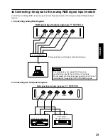 Preview for 29 page of Panasonic PT-D7500E Operating Instructions Manual