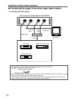 Preview for 30 page of Panasonic PT-D7500E Operating Instructions Manual