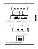 Preview for 31 page of Panasonic PT-D7500E Operating Instructions Manual