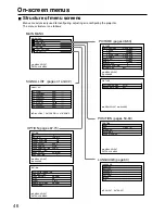 Preview for 46 page of Panasonic PT-D7500E Operating Instructions Manual