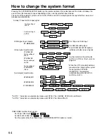 Preview for 64 page of Panasonic PT-D7500E Operating Instructions Manual