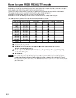 Preview for 66 page of Panasonic PT-D7500E Operating Instructions Manual