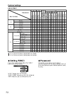 Preview for 72 page of Panasonic PT-D7500E Operating Instructions Manual