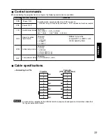 Preview for 77 page of Panasonic PT-D7500E Operating Instructions Manual