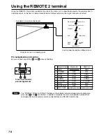 Preview for 78 page of Panasonic PT-D7500E Operating Instructions Manual