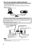 Preview for 80 page of Panasonic PT-D7500E Operating Instructions Manual