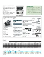 Preview for 4 page of Panasonic PT-D7700 Brochure & Specs