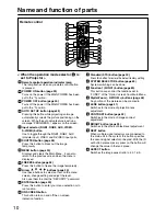 Preview for 10 page of Panasonic PT-D7700 Operating Instructions Manual