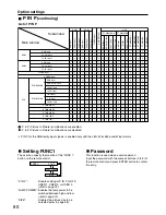 Preview for 80 page of Panasonic PT-D7700 Operating Instructions Manual