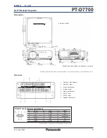 Предварительный просмотр 4 страницы Panasonic PT-D7700 Spec File