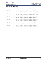 Предварительный просмотр 6 страницы Panasonic PT-D7700 Spec File