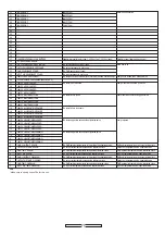 Предварительный просмотр 11 страницы Panasonic PT-D7700 Specifications