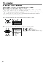 Предварительный просмотр 22 страницы Panasonic PT-D7700E Operating Instructions Manual