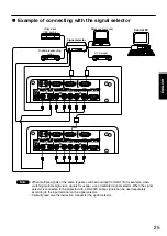 Preview for 25 page of Panasonic PT-D7700E Operating Instructions Manual