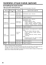 Preview for 26 page of Panasonic PT-D7700E Operating Instructions Manual