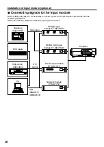 Preview for 28 page of Panasonic PT-D7700E Operating Instructions Manual