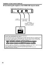 Preview for 30 page of Panasonic PT-D7700E Operating Instructions Manual