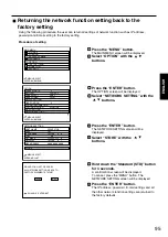 Предварительный просмотр 95 страницы Panasonic PT-D7700E Operating Instructions Manual