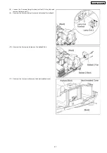 Preview for 41 page of Panasonic PT-D7700E Service Manual