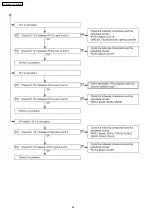 Preview for 48 page of Panasonic PT-D7700E Service Manual