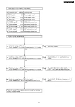 Preview for 63 page of Panasonic PT-D7700E Service Manual