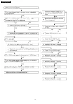 Preview for 64 page of Panasonic PT-D7700E Service Manual