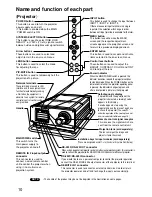 Preview for 10 page of Panasonic PT-D9510U Operating Instructions Manual