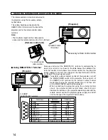 Предварительный просмотр 14 страницы Panasonic PT-D9510U Operating Instructions Manual