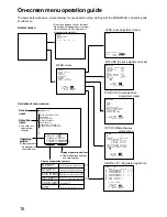 Предварительный просмотр 16 страницы Panasonic PT-D9510U Operating Instructions Manual