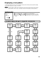 Preview for 65 page of Panasonic PT-D9510U Operating Instructions Manual