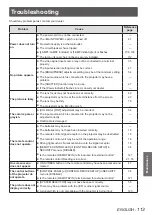 Preview for 113 page of Panasonic PT-DS100XE  ( ) Operating Instructions Manual