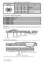 Preview for 170 page of Panasonic PT-DS12KE Operating Instructions Manual