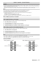 Preview for 171 page of Panasonic PT-DS12KE Operating Instructions Manual