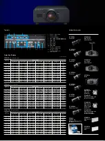 Preview for 6 page of Panasonic PT-DS20K Brochure