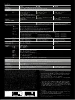 Предварительный просмотр 7 страницы Panasonic PT-DS20K Brochure