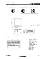 Preview for 4 page of Panasonic PT-DW10000 Specifications