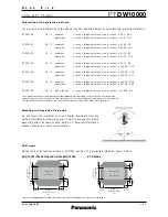 Preview for 6 page of Panasonic PT-DW10000 Specifications