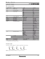 Preview for 10 page of Panasonic PT-DW10000 Specifications