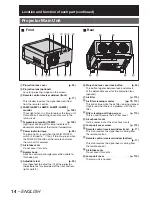 Preview for 14 page of Panasonic PT-DW100E Operating Instructions Manual