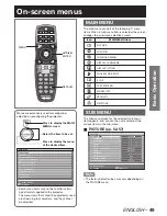 Preview for 49 page of Panasonic PT-DW100E Operating Instructions Manual